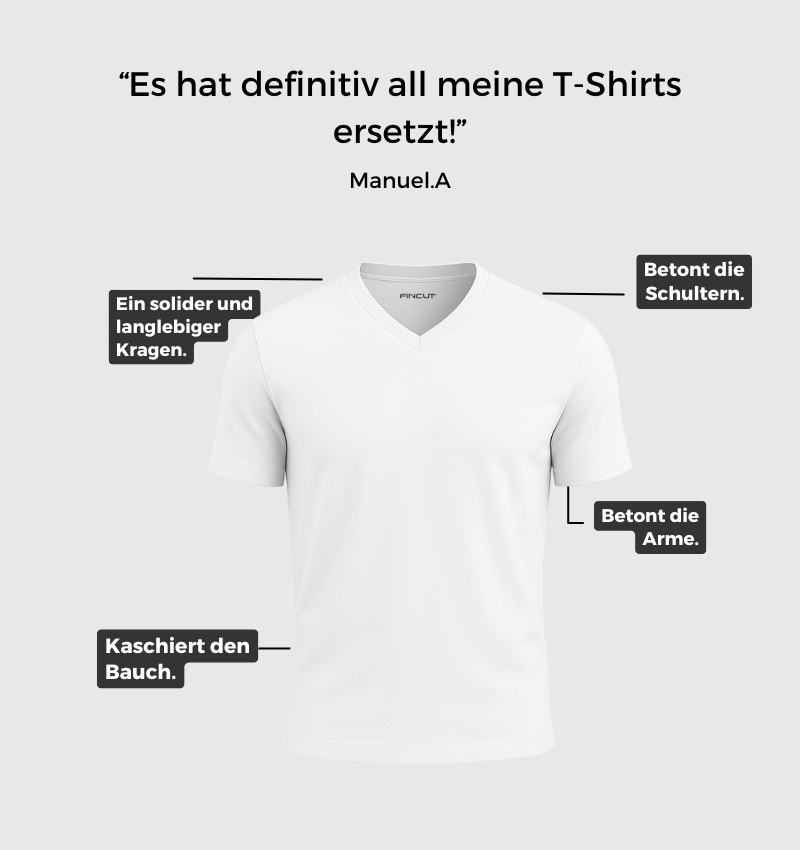 3er-Pack V-Ausschnitt-Shirts - Türkis